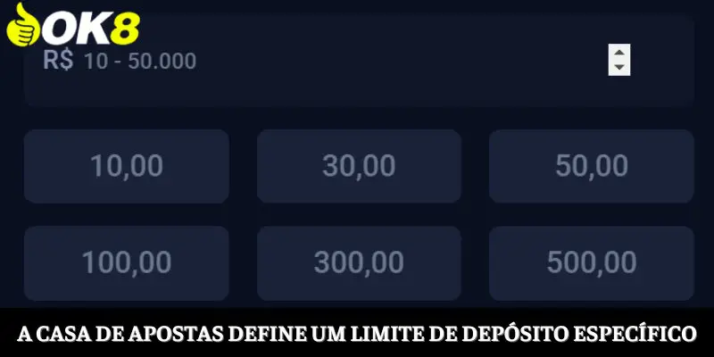 A casa estipula limites de depósito específicos