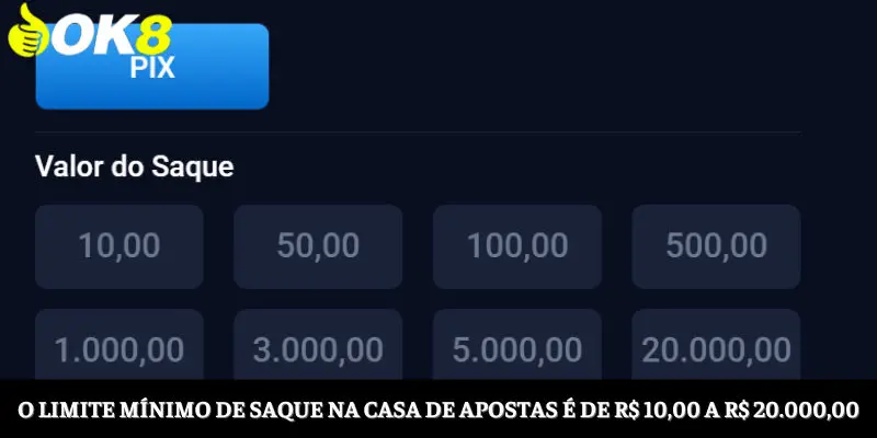 O limite mínimo de saque na casa de apostas é de 10,00 a 20.000,00 R$